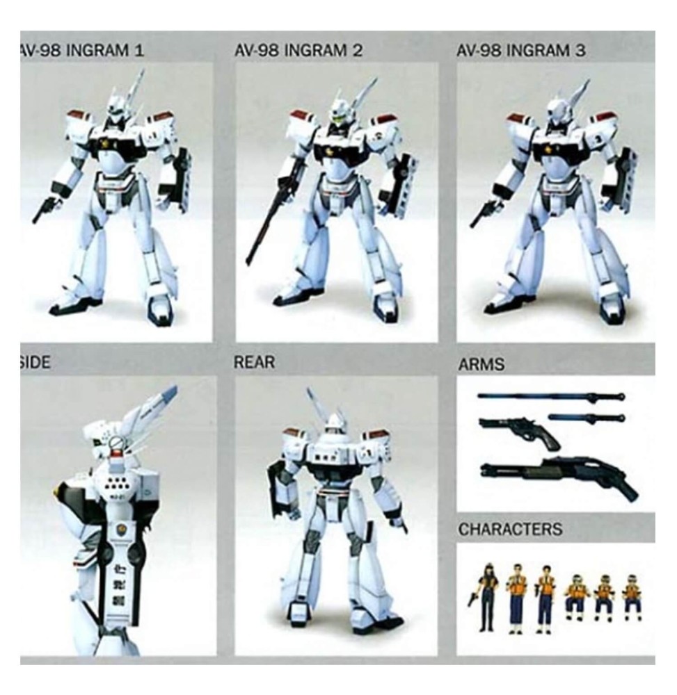 Maquette Mobile Unit Patlabor - Ingram Special Set MG1/35 18cm