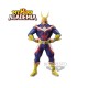 Figurine My Hero Academia - All Might Age Of Heroes 20cm