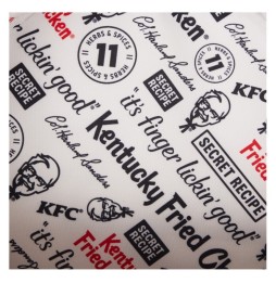 Mini sac à dos Loungefly KFC – Bucket